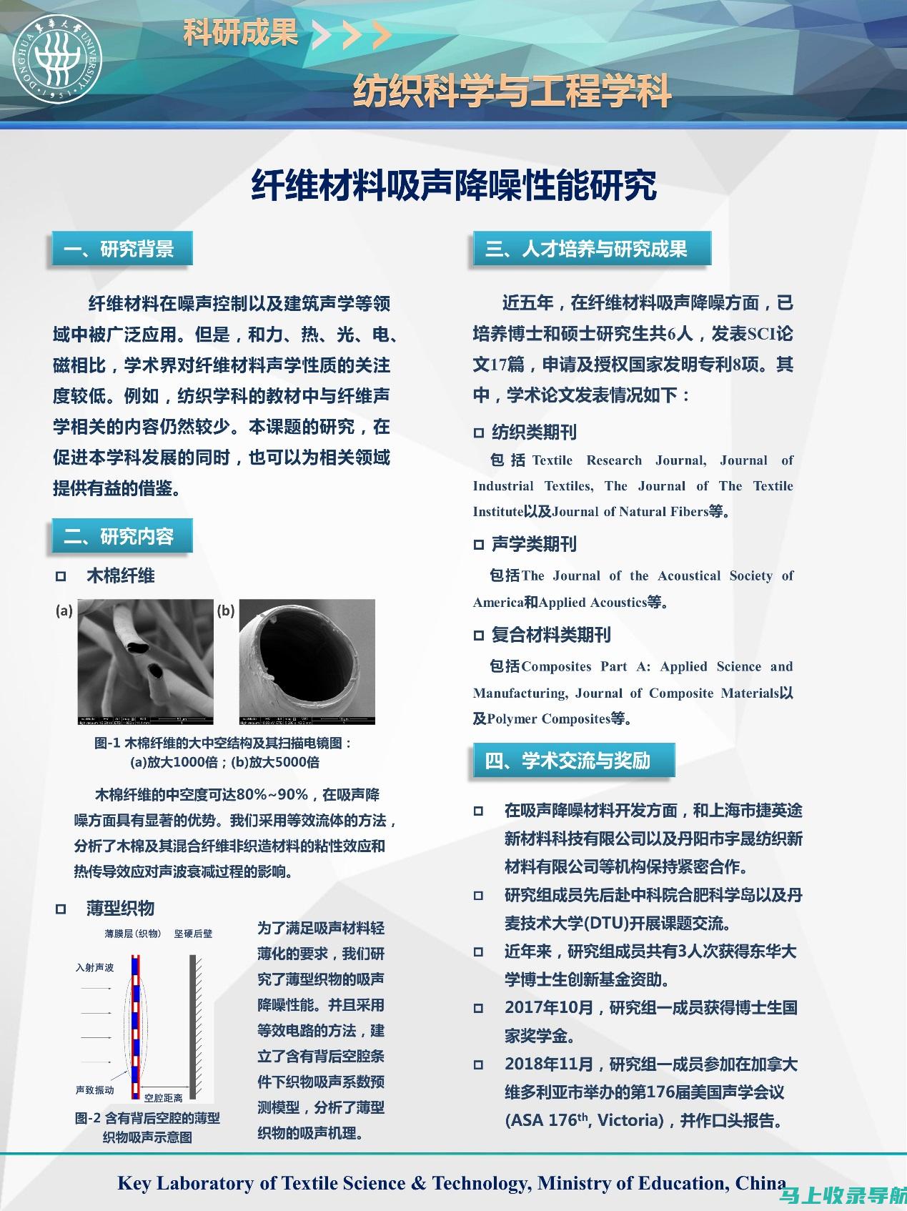 深入分析：基于数据的网站站长查询策略